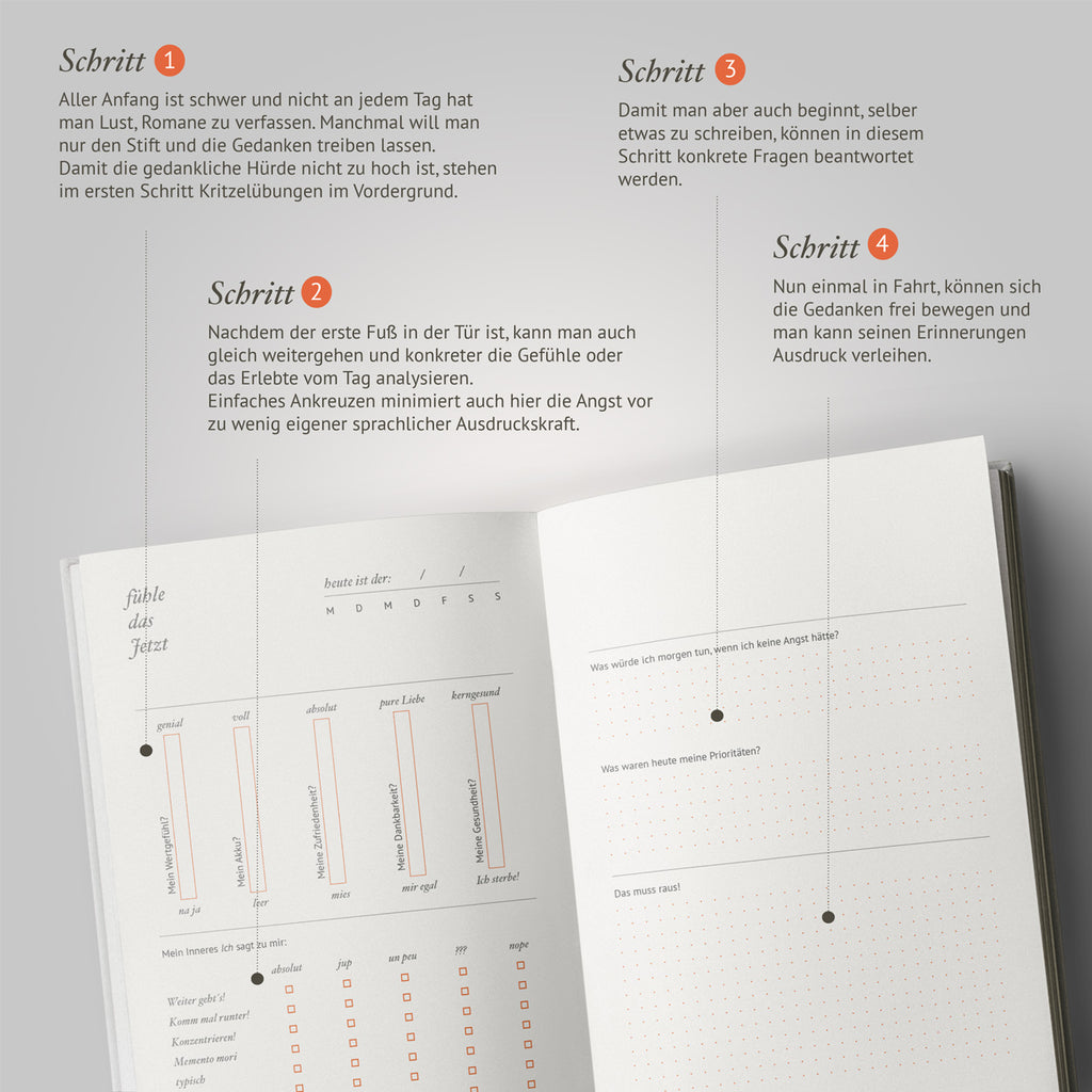 Das einfachste Tagebuch der Welt