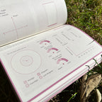 Alltagsgraph – Das visuelle Tagebuch