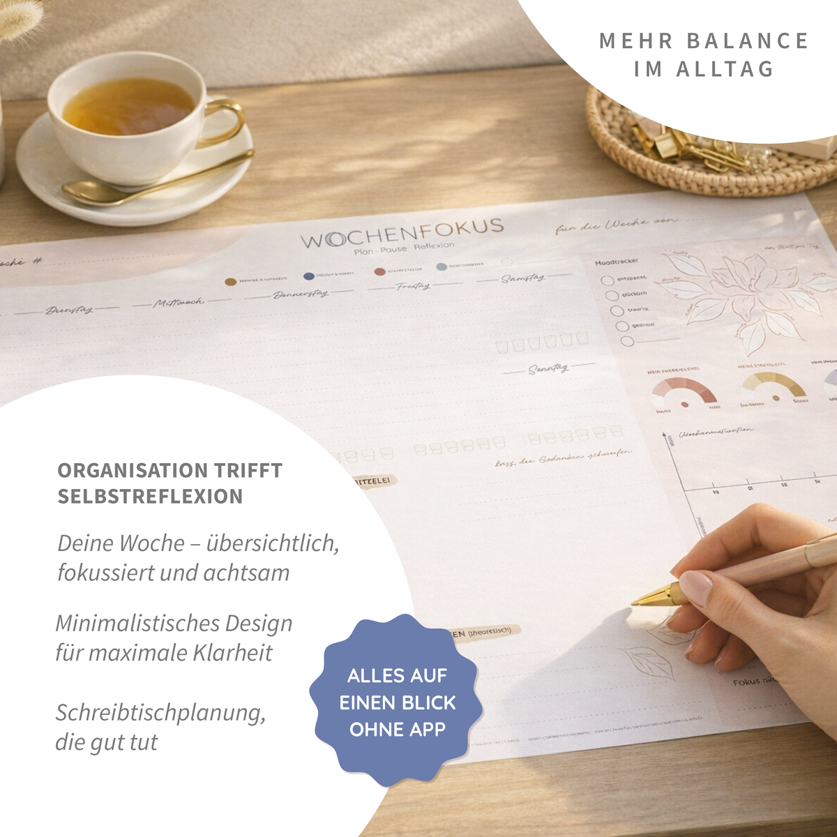 Schreibtischunterlage – Wochenfokus
